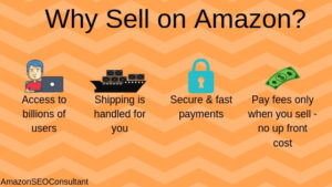 How To Create An Amazon Seller Account 2024