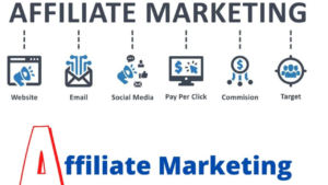How To Start Amazon Affiliate Marketing 2024
