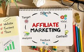 How To Start Amazon Affiliate Marketing 2024