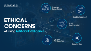 Scope Of Artificial Intelligence 2025