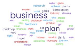 How To Become Entrepreneur 2025